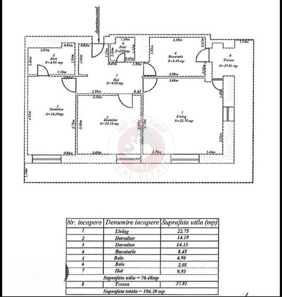 Splaiul Unirii l Apartament 3 camere l Decomandat l 105mp l B10733